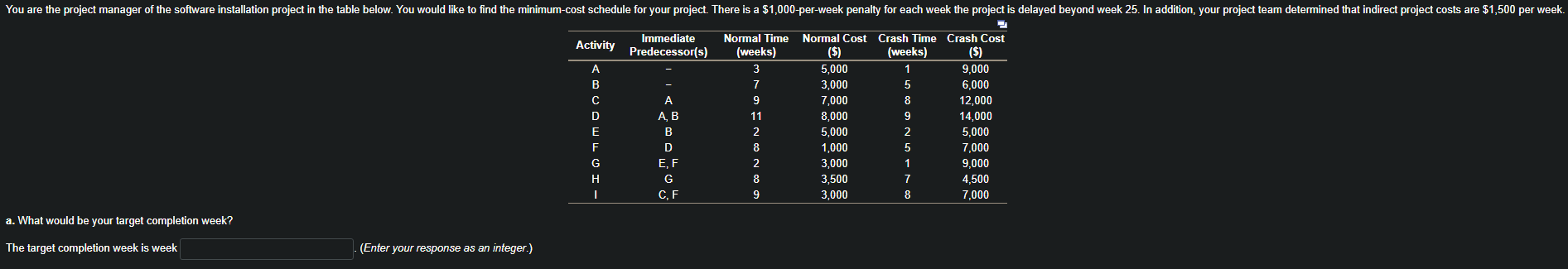 A: What is the target completion week? B: How