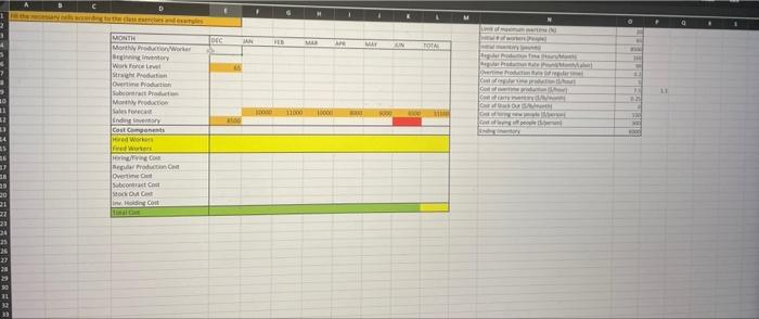 i need the equations necessary to fill out the