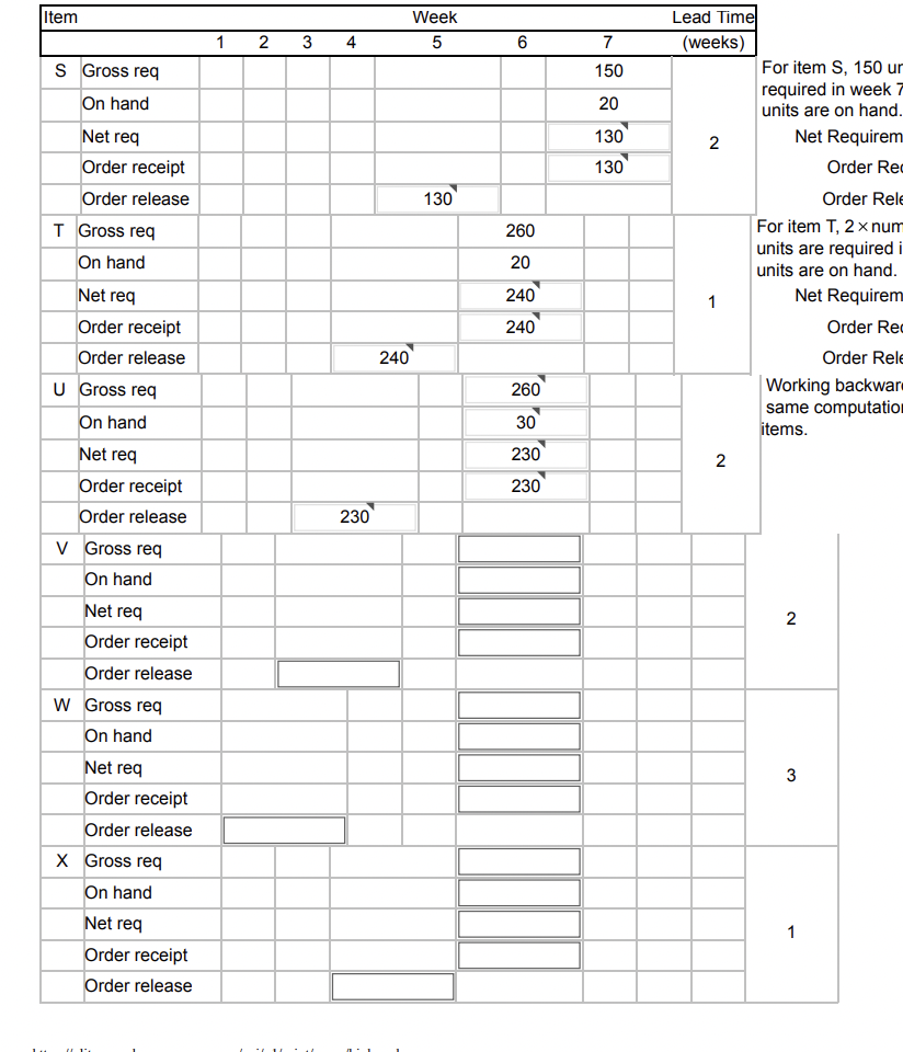 2 weeks to make Y, and 1 week to make Z. Click