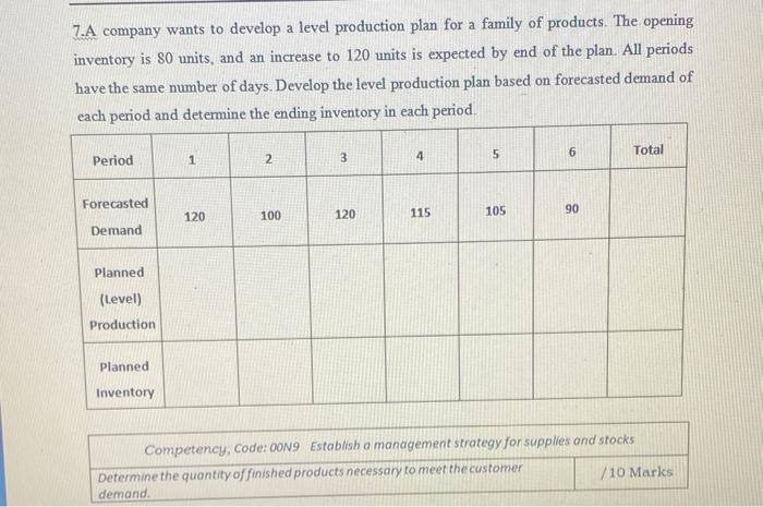 7.A company wants to develop a level production