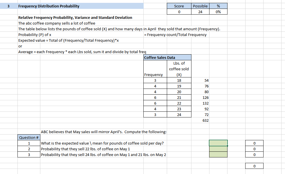 3 Frequency Distribution Probability Score