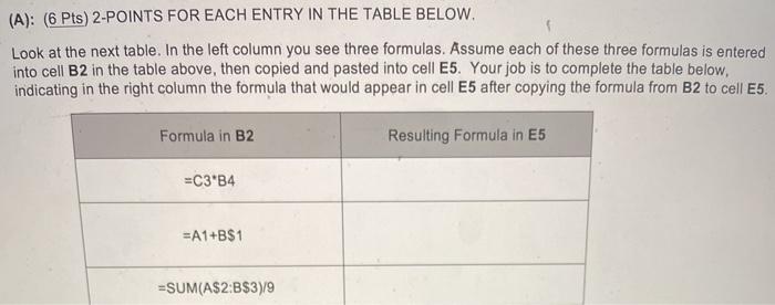Please answer parts A and B using the table.