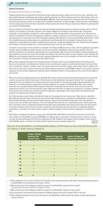 i just need answer to 2nd and 4 th question 2.