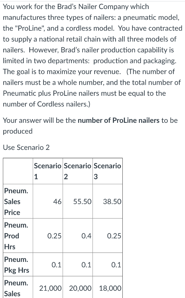 You work for the Brad's Nailer Company which