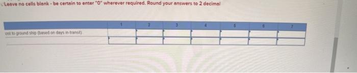 Problem 11-9 (Algo) The table below provides