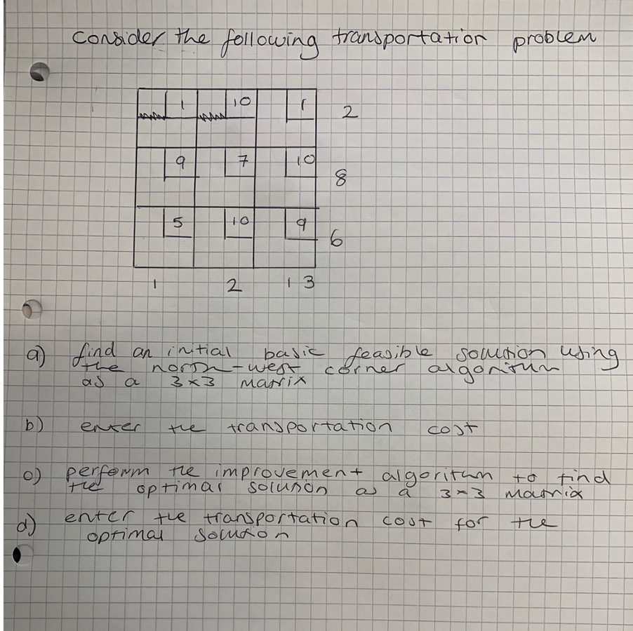 Consider the following transportation problem 10