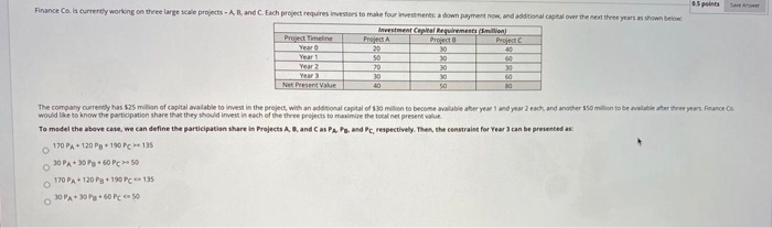 05 points Finance Co. is currently working on