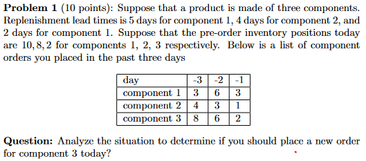 Problem 1 (10 points): Suppose that a product is