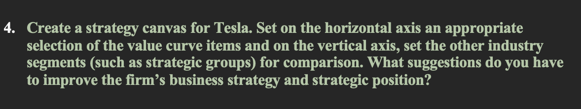 Create a strategy canvas for Tesla. Set on the
