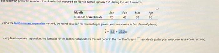 y^=1.5+22.2x Using least-squares regression, the
