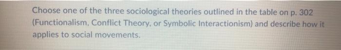 Choose one of the three sociological theories