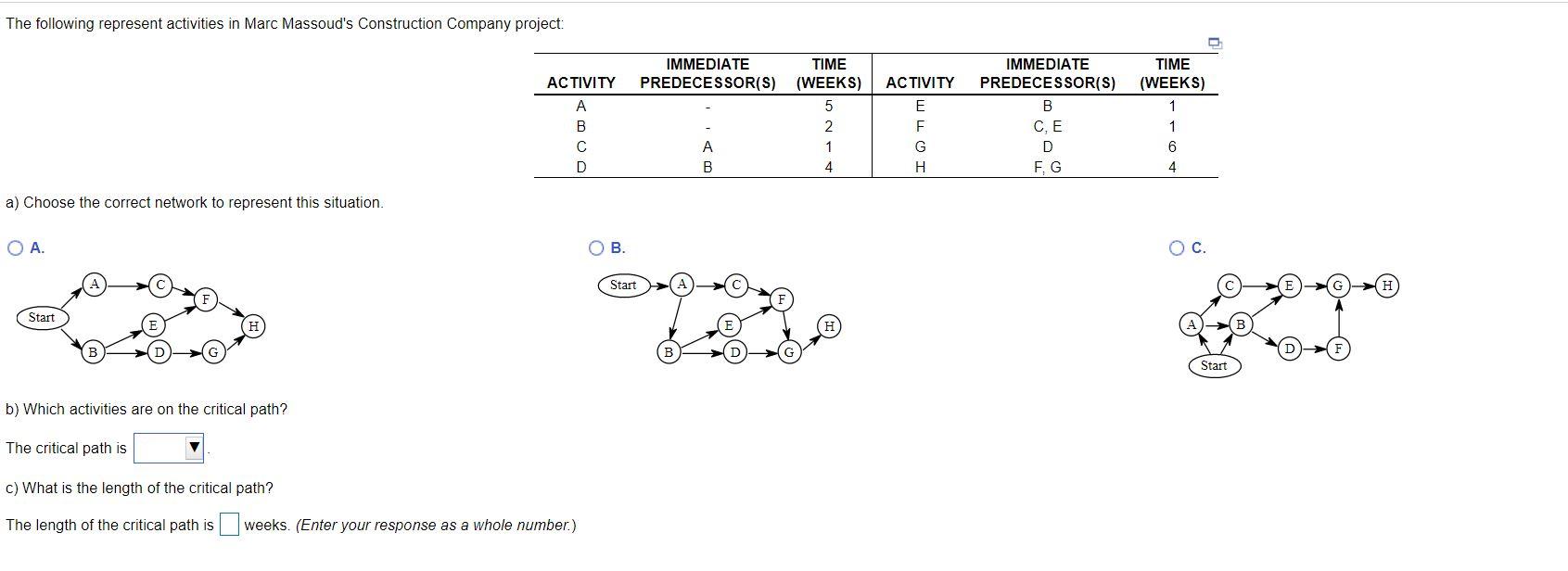 The following represent activities in Marc