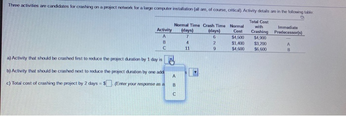 Three activities we candidates for crashing on a