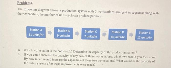 Problem4 The following diagram shows a production