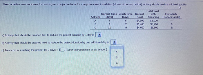 Three activities we candidates for crashing on a