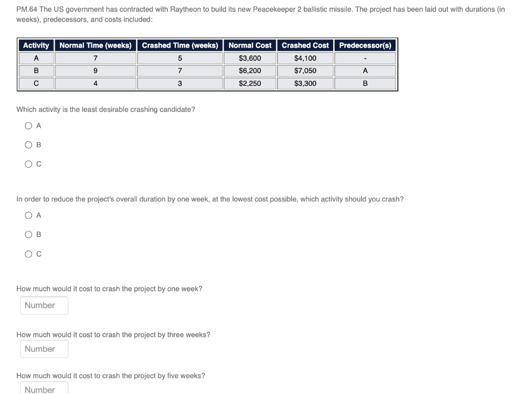 PM.64 The US government has contracted with