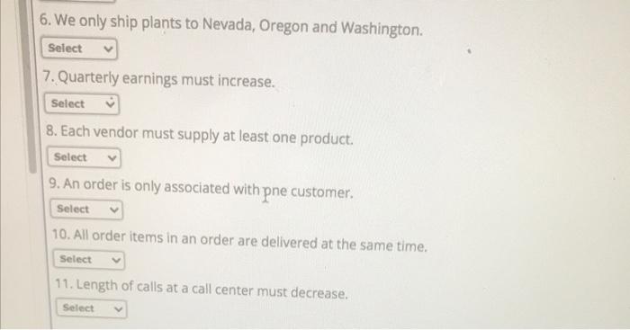 O You are determining business rules for a new