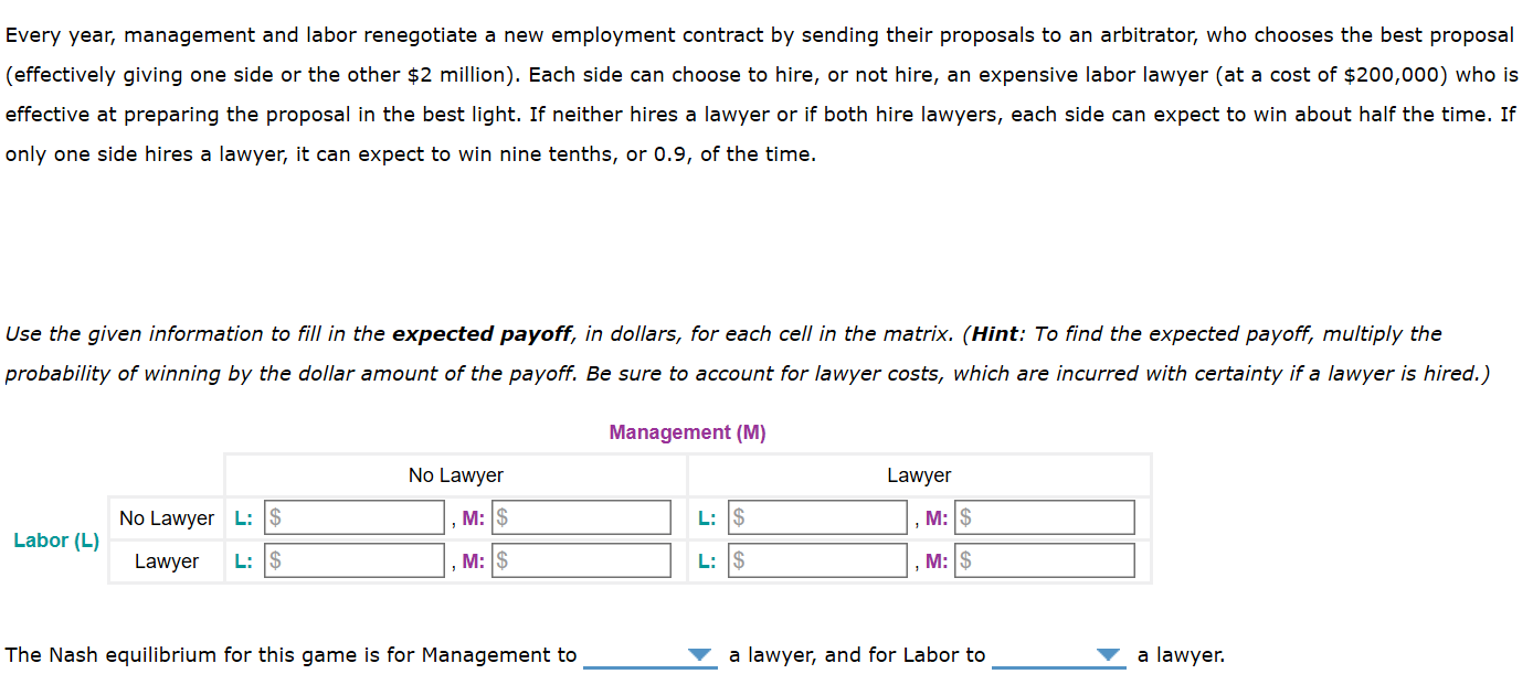 Every year, management and labor renegotiate a