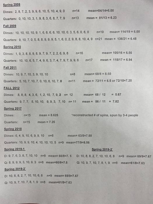 1) Make a stemplot, an ordered stemplot, then