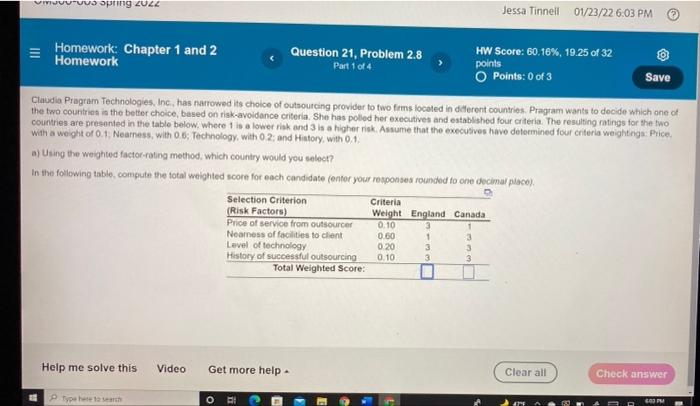 Wuus spring ZULL Jessa Tinnell 01/23/22 6:03 PM