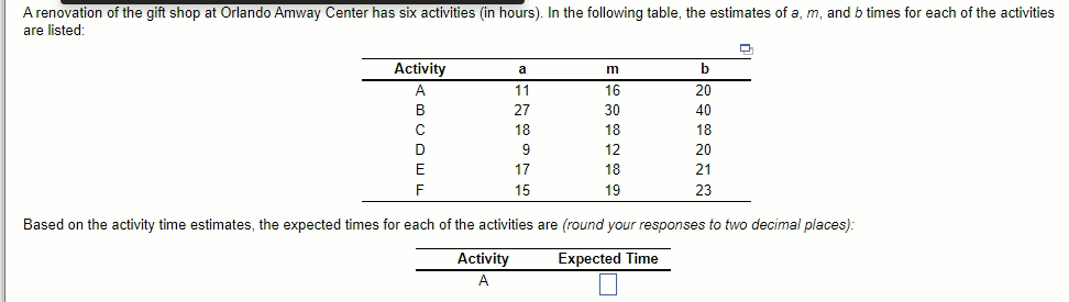 The activities described by the following table