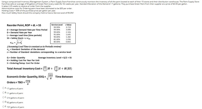 Using a computerized Inventory Management System,