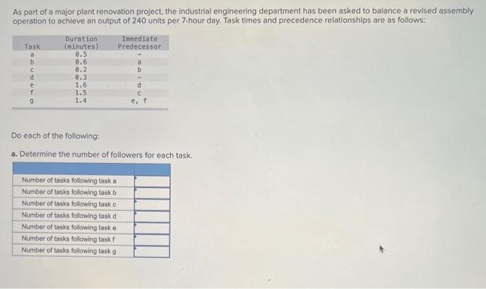 As part of a major plant renovation project, the