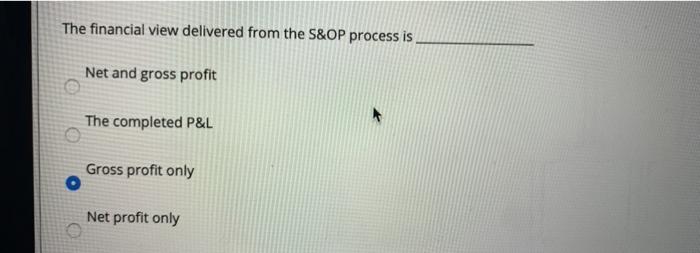 The financial view delivered from the S&OP