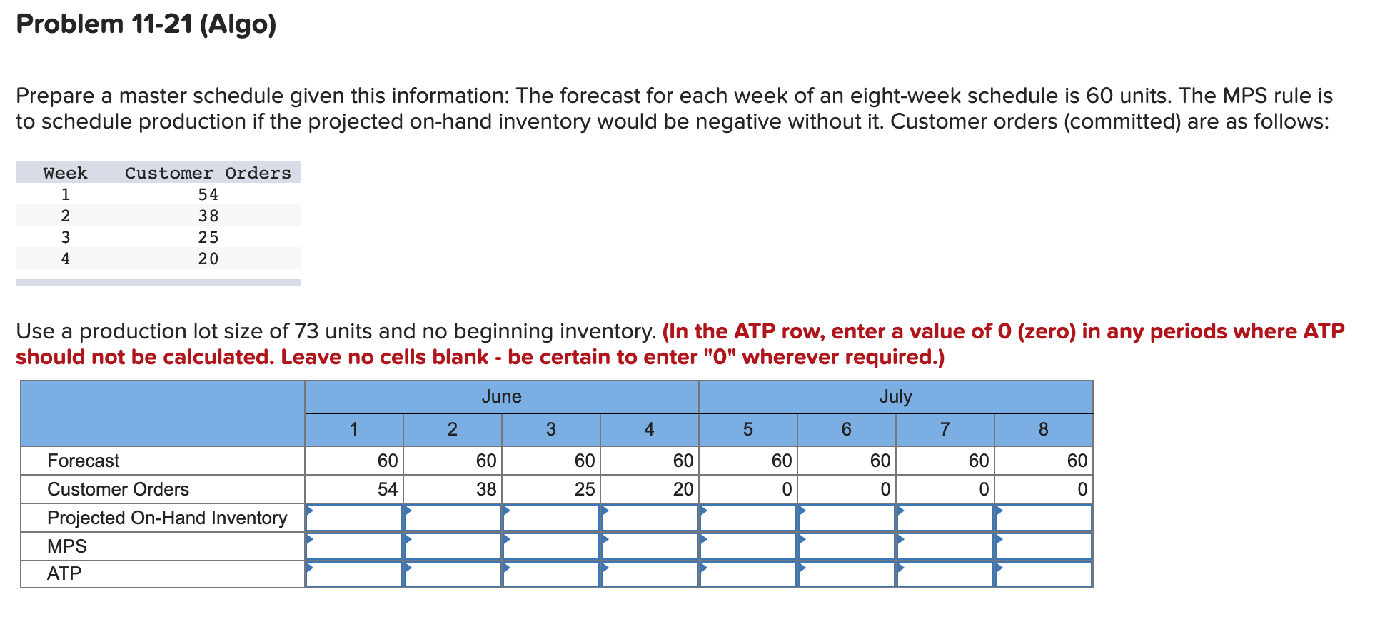 Problem 11-21 (Algo) Prepare a master schedule