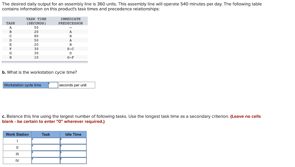 d. What is the efficiency of your line balance?