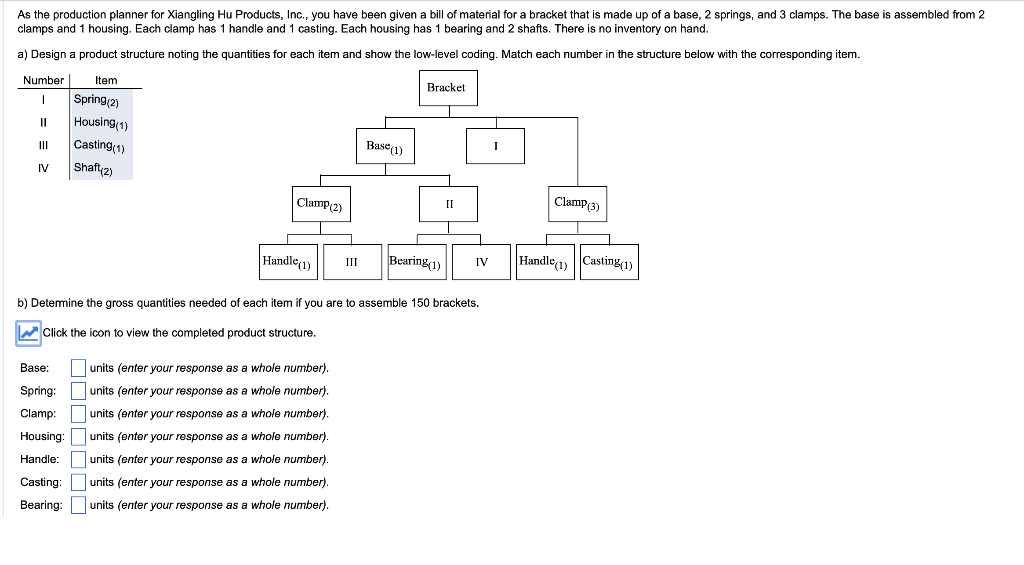 As the production planner for Xiangling Hu