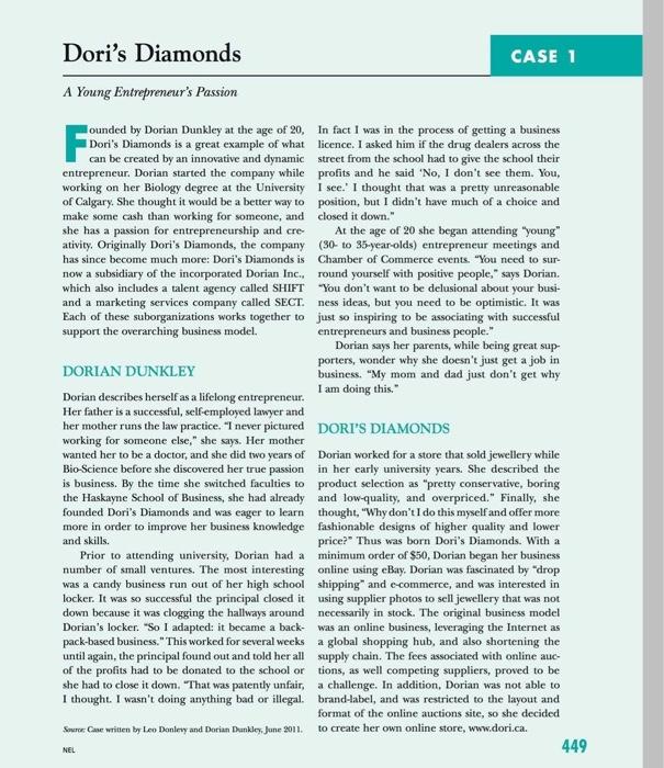 i need answer for 1 and 2 question not 3rd Dori's