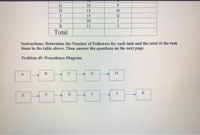 7 45. - 8 Points - Emerald Systems plans to