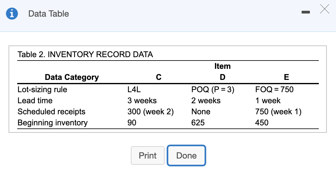 The figures to the right show the BOMs for two