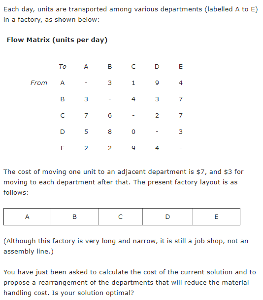 Explain how to go from the Flow Matrix to
