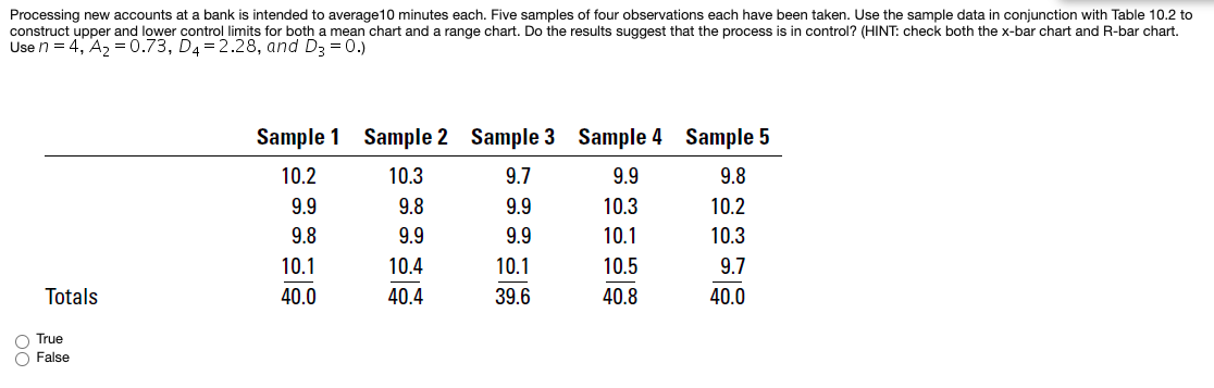 This was all the information given to solve the