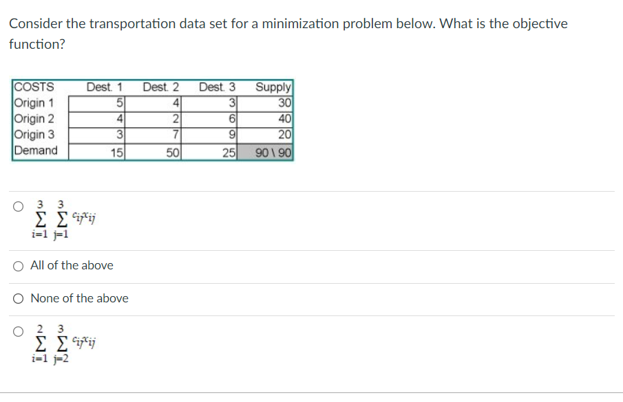 Consider the transportation data set for a