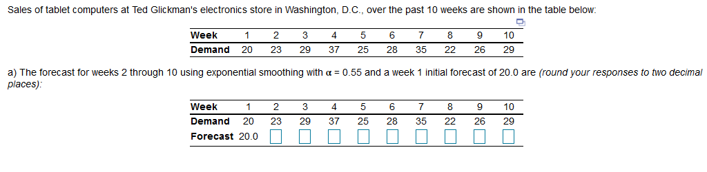 Sales of tablet computers at Ted Glickman's