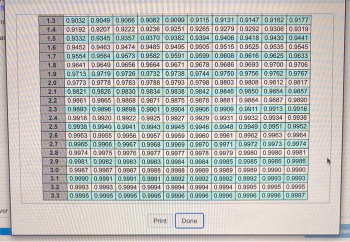 Nationwide Auto Parts uses a periodic review