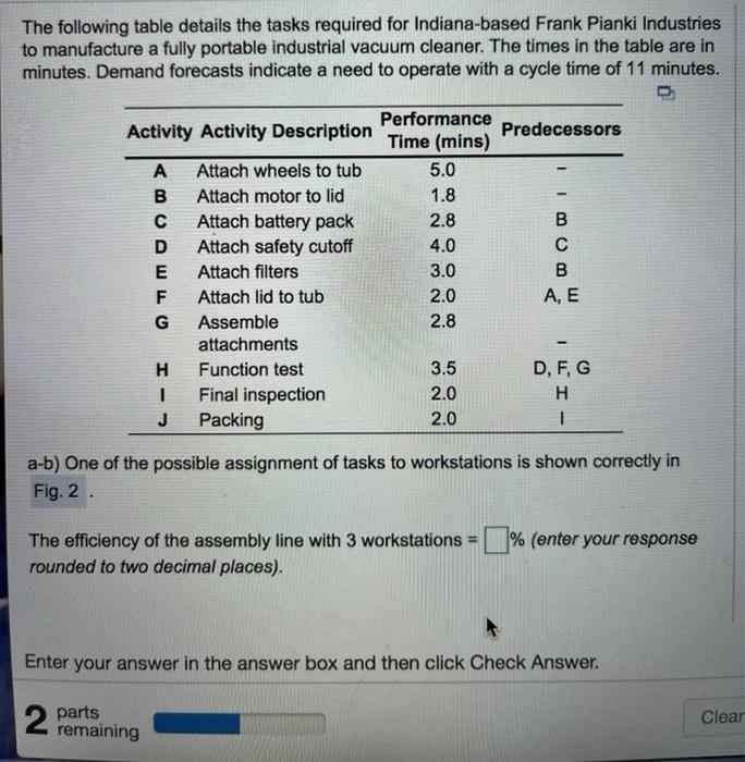 all questions go with the given chart The
