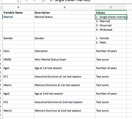 A longitudinal project was conducted to study the