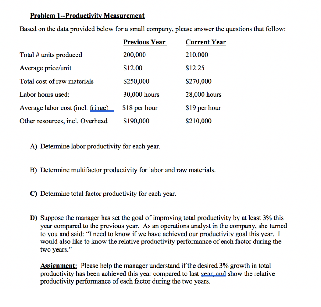 Problem 1--Productivity Measurement Based on the