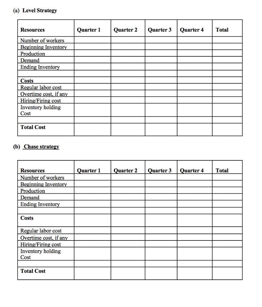 Problem 1--Productivity Measurement Based on the