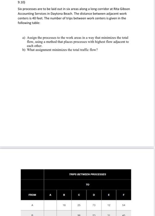 make sure answer is correct 9.10) Six processes