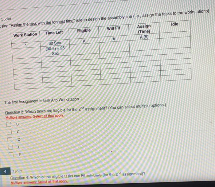 1 point Using "Assign the task with the longest
