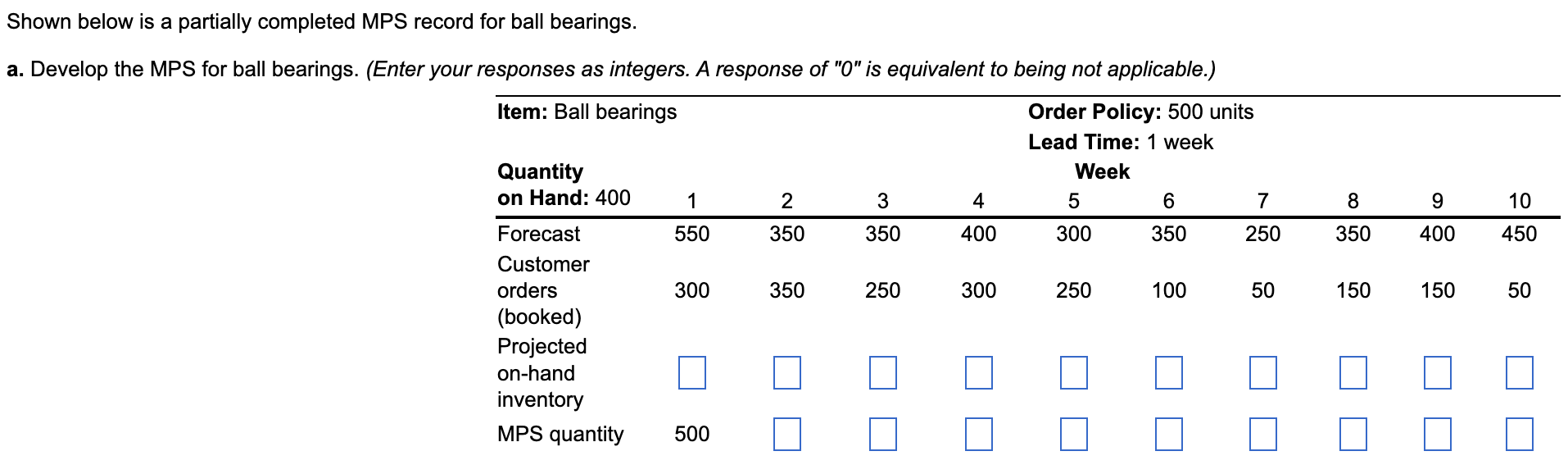 Shown below is a partially completed MPS record