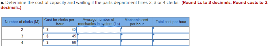 The parts department of a large automobile