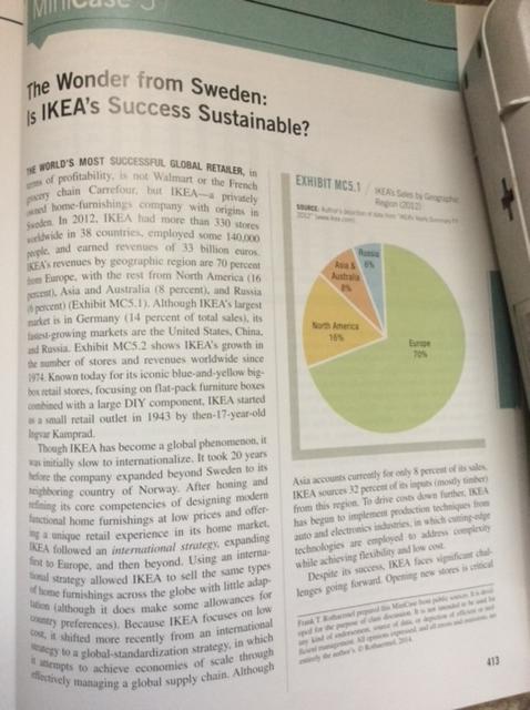 ele of profitability, to not Walemant of the