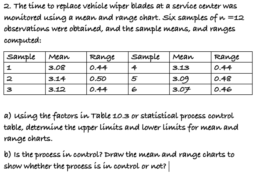 2. The time to replace vehicle wiper blades at a