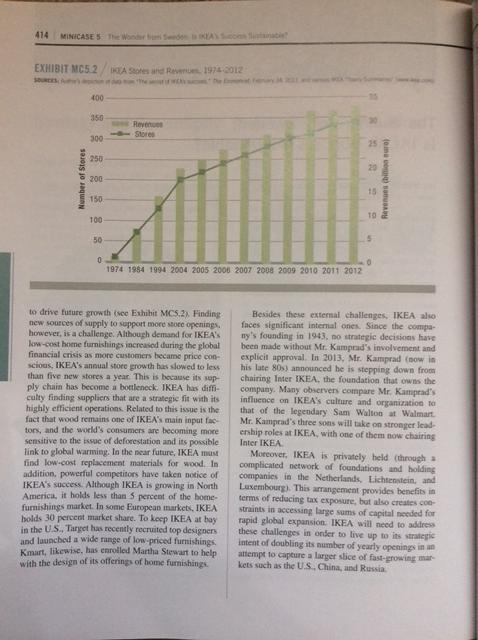 ele of profitability, to not Walemant of the